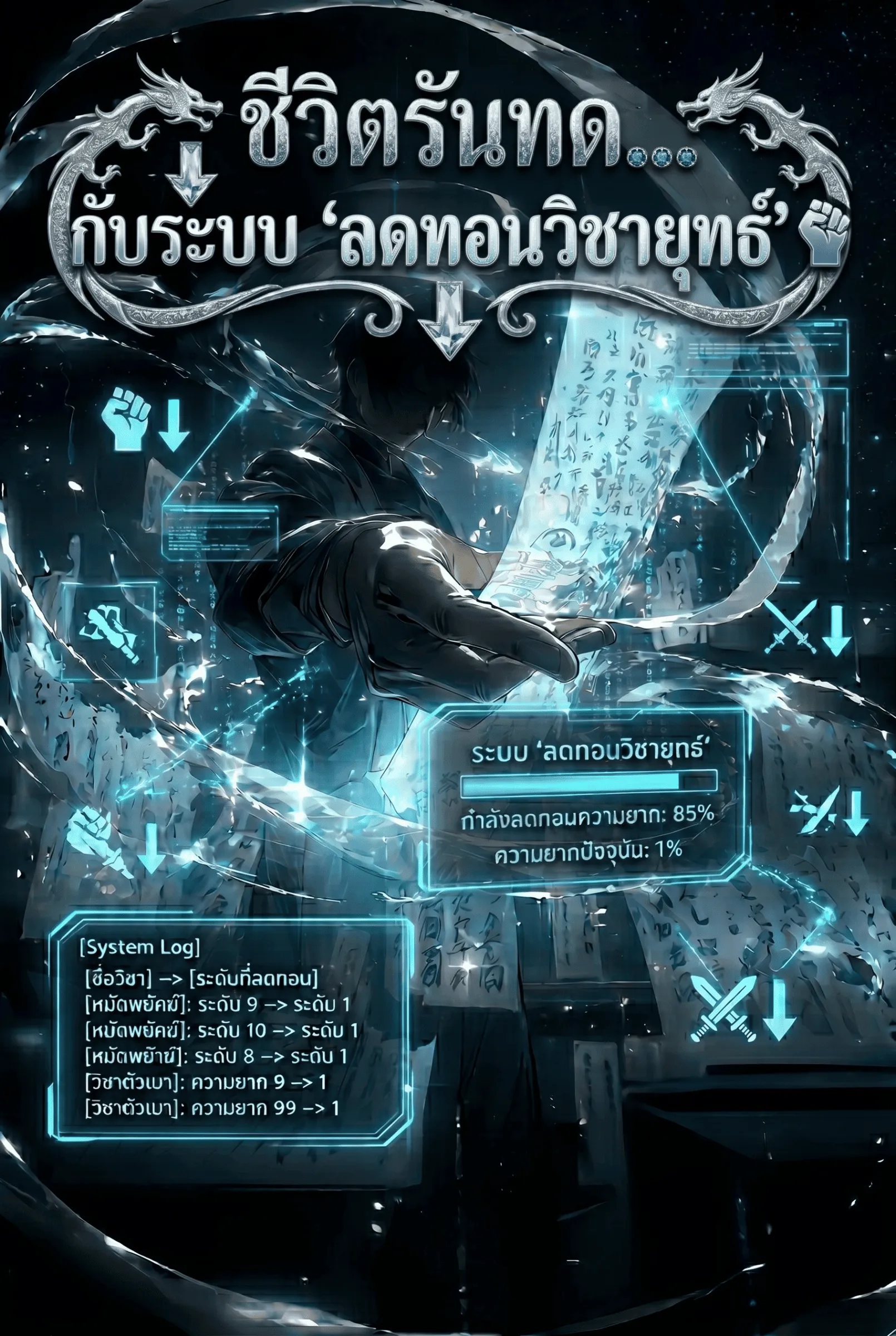 ปก ชีวิตรันทด...กับระบบ 'ลดทอนวิชายุทธ์' !